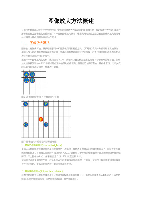 图像放大方法概述