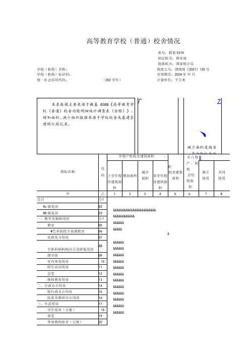 教基5374高等教育学校(普通)校舍情况