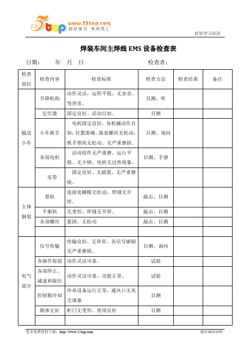 焊装车间主焊线EMS设备检查表