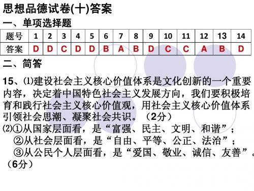 九年级思想品德全一册单元检测题题(十)