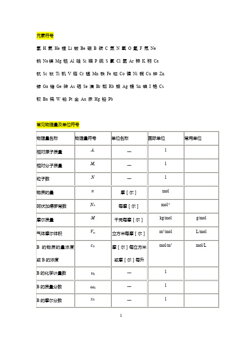 高中常见化学符号大全