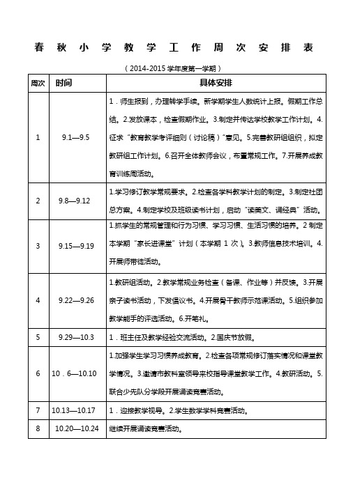 教学工作周次安排表