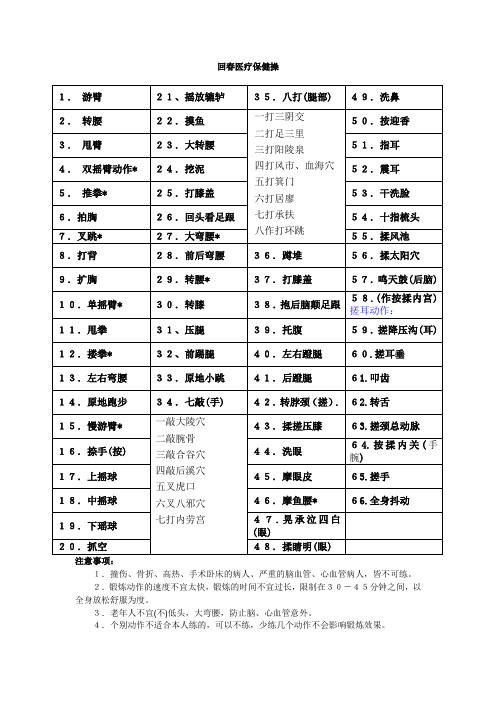 第二章陈回春医疗保健操66节