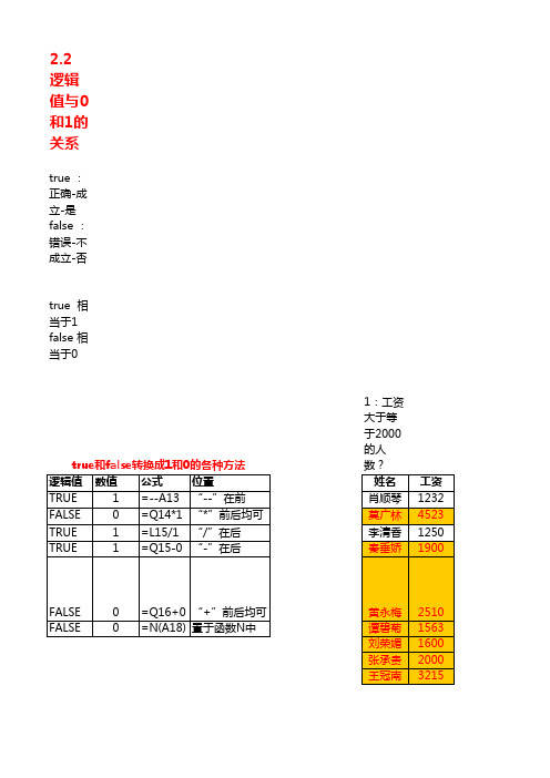 Excel公式中逻辑值与0、1的关系及运用