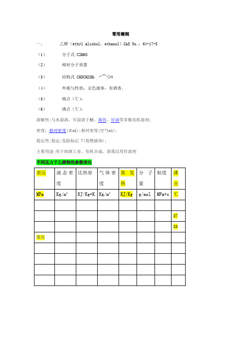 物性参数表