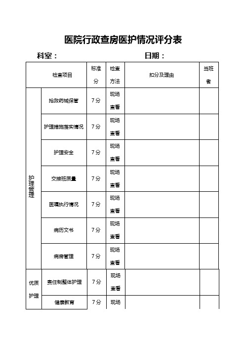 医院行政查房护理情况评分表