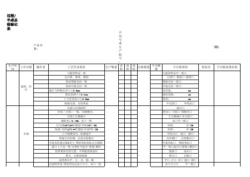 鞋业过程检验记录