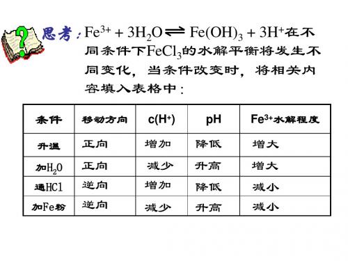 3.3.3 盐类水解的应用