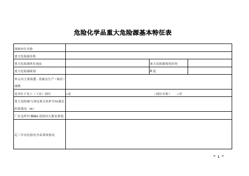 危化公司重大危险源备案登记各种表格