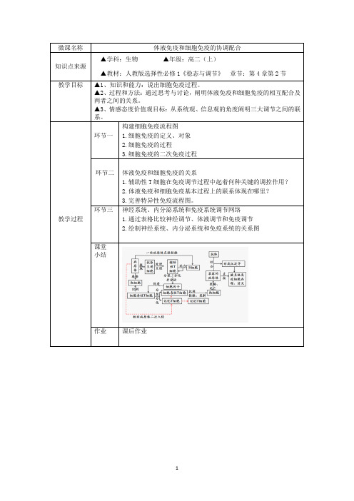 高中二年级上学期生物《体液免疫和细胞免疫的协调配合》教学设计