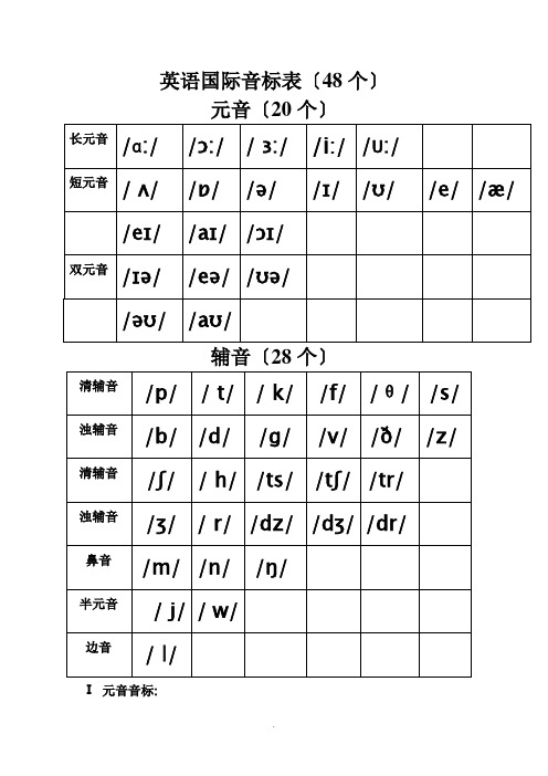 全面最完整音标认读知识点及练习(适合初学者)