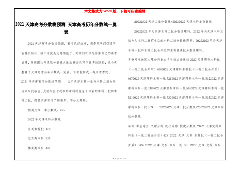 2021天津高考分数线预测-天津高考历年分数线一览表