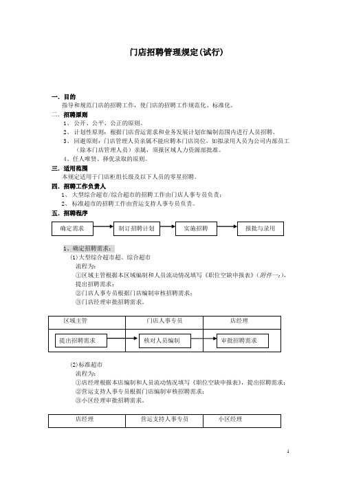 门店招聘管理规定(完美版)