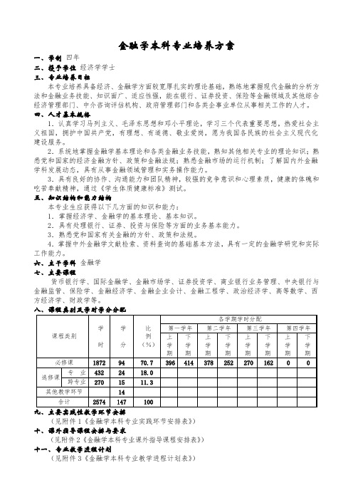 金融保险-金融学本科专业培养方案 精品