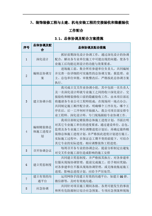 装饰装修工程与土建、机电安装工程的交接验收和隐蔽验收工作配合