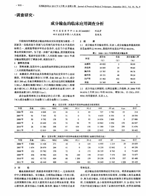 成分输血的临床应用调查分析