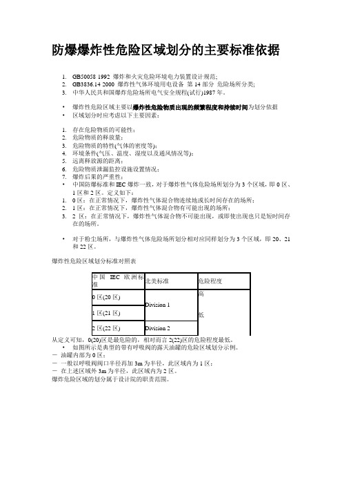 防爆爆炸性危险区域划分的主要标准依据