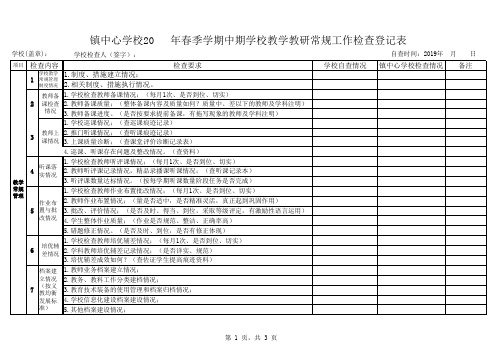 镇中心学校2018年春教学常规检查情况登记表