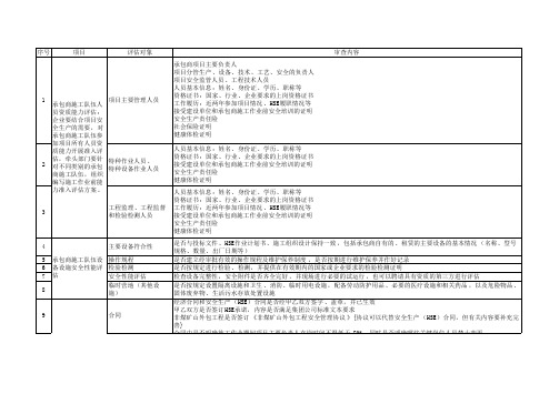 承包商检查