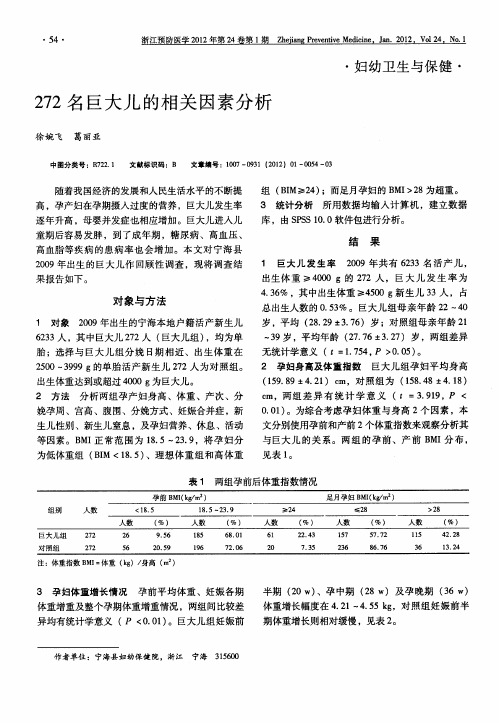 272名巨大儿的相关因素分析