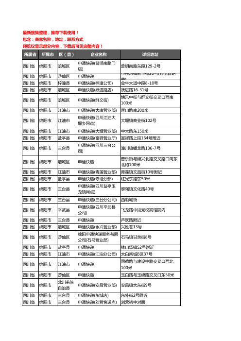 新版四川省绵阳市申通快递企业公司商家户名录单联系方式地址大全66家