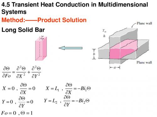 传热学第10讲非稳态导热2