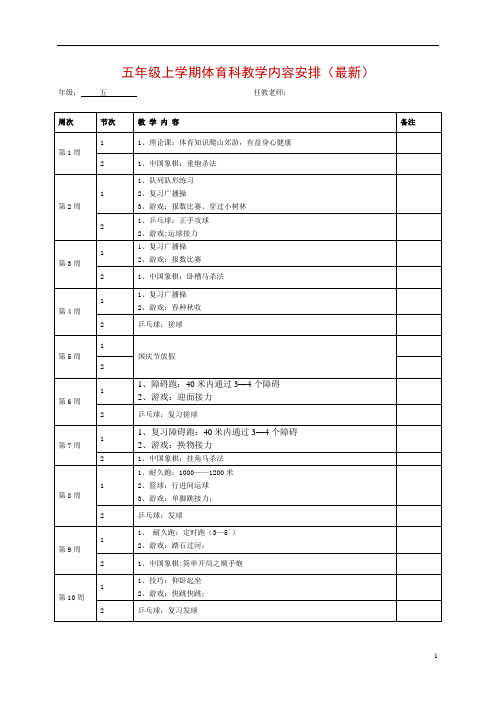 五年级上学期体育科教学内容安排(最新)