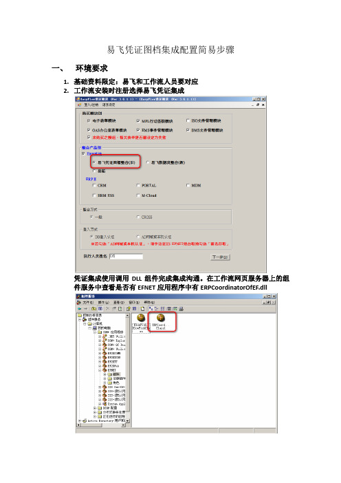 易飞凭证图档集成配置手册(new)