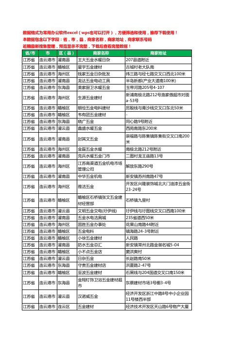 2020新版江苏省连云港市五金工商企业公司商家名录名单黄页联系电话号码地址大全827家