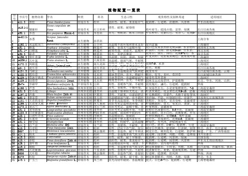 园林植物大全七百种