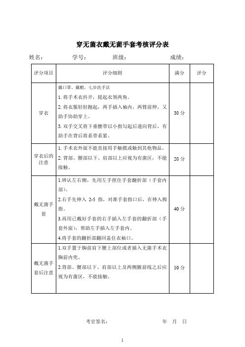 穿无菌衣戴无菌手套评分表