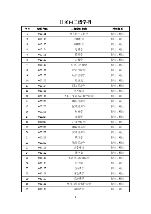 2000年考研真题及详解