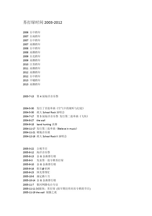 苏打绿时间2003-2012更新至2013年