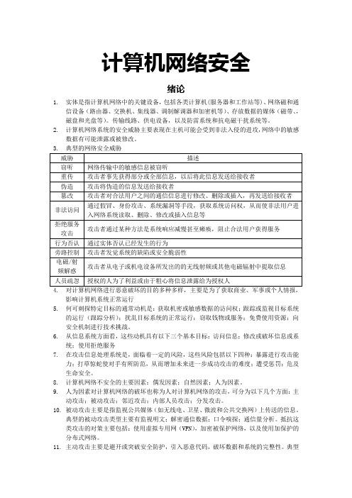 计算机网络安全整合