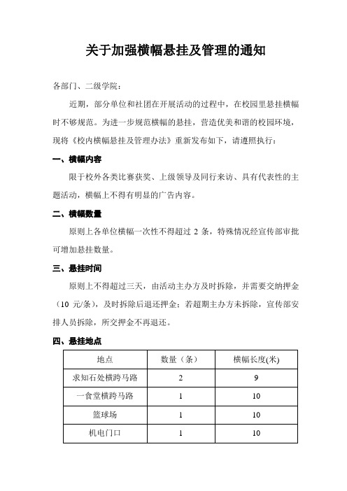 关于加强横幅悬挂及管理的通知