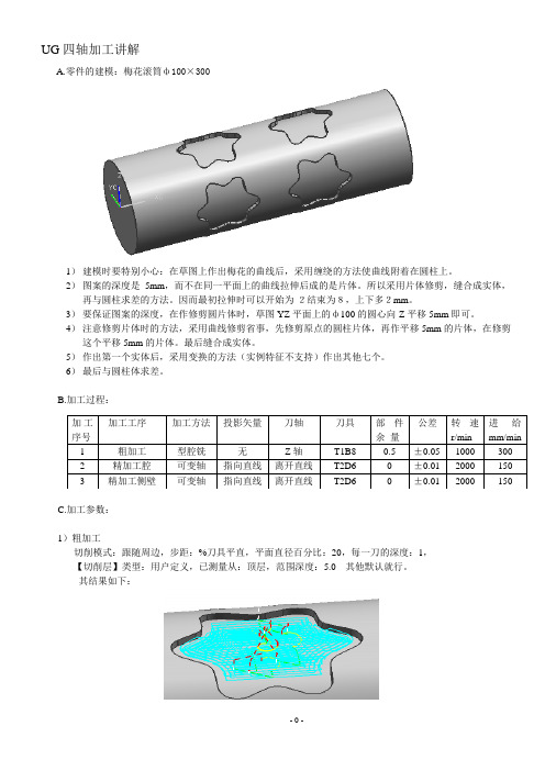 UG四轴加工讲解