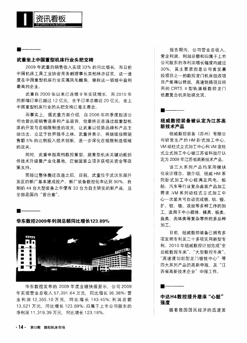 中达H4数控提升磨床“心脏”强度