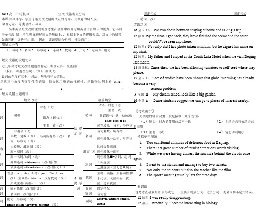 2017高三二轮复习短文改错考点分析.docx