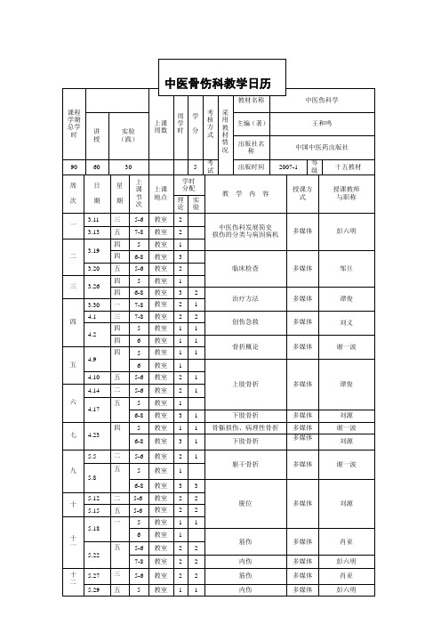 中医骨伤科教学日历 2015年   已修改111