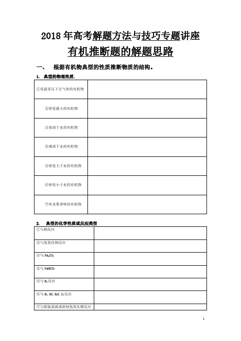 2018专题2：有机推断题的解题思路