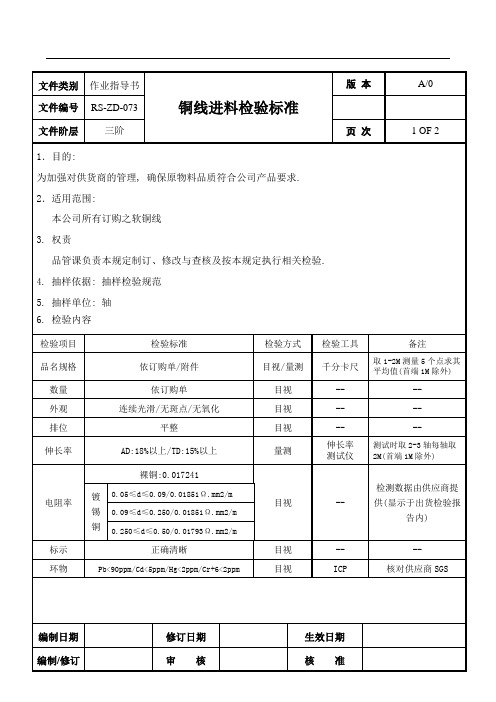 铜线进料检验标准