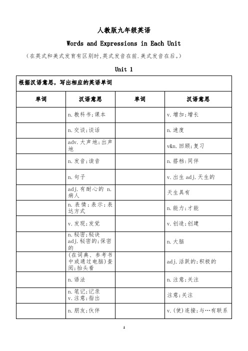 人教版九年级英语1-2单元单词默写本