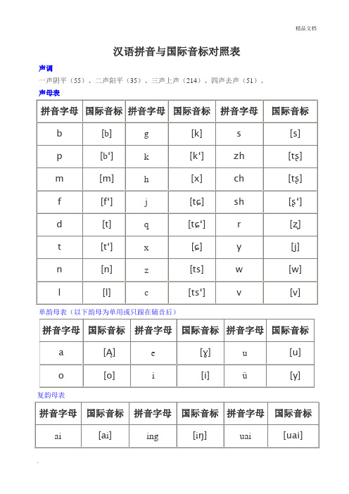 汉语拼音与国际音标对照表