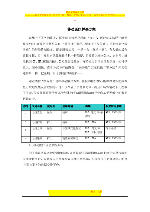 灏瀚科技移动医疗解决方案