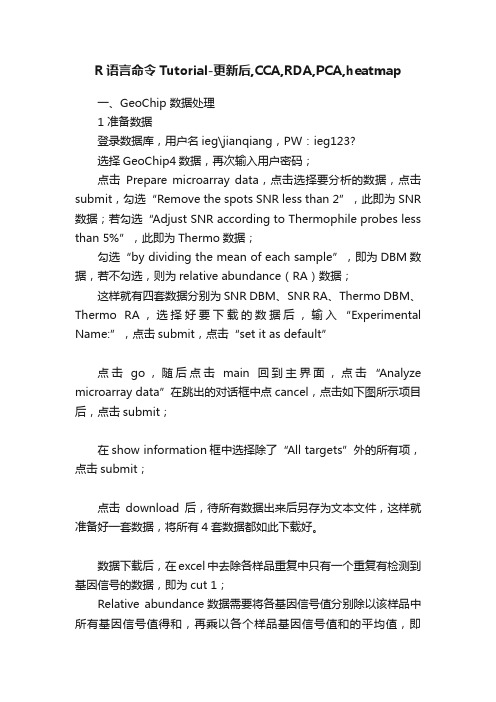 R语言命令Tutorial-更新后,CCA,RDA,PCA,heatmap