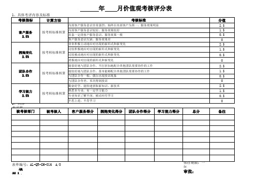 价值观考核评分表