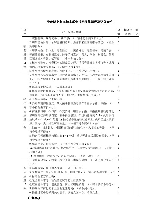 股静脉穿刺血标本采集技术操作规程及评分标准