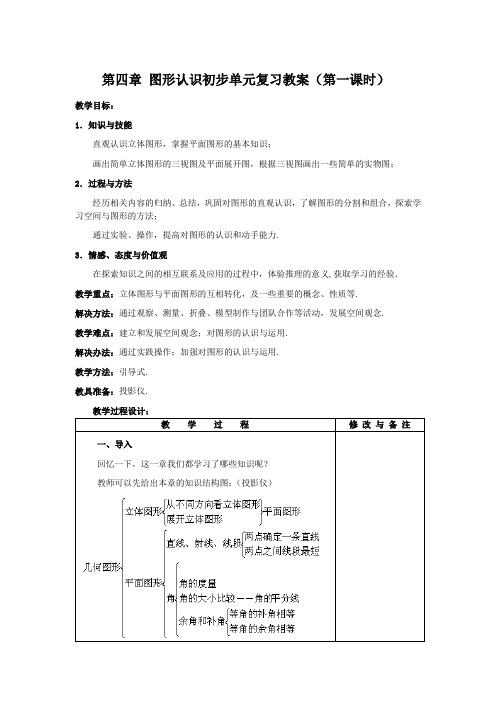 数学人教版七年级上册第四章 图形认识初步单元复习教案(第一课时)