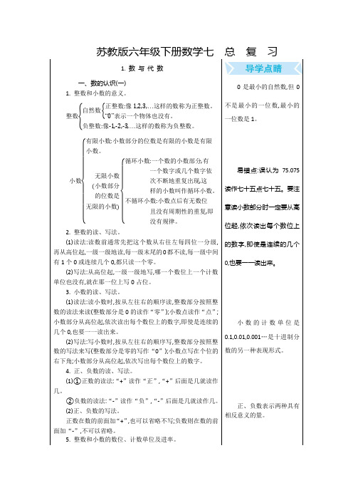 苏教版六下数学本册知识清单