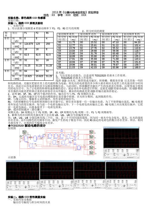 3彩色线阵CCD传感器系列实验